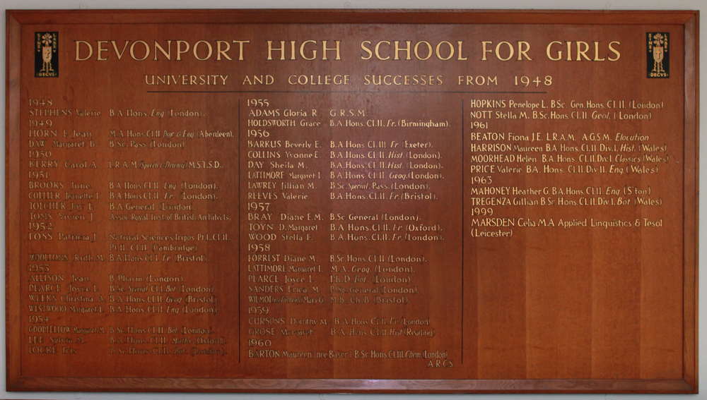 Honours Boards